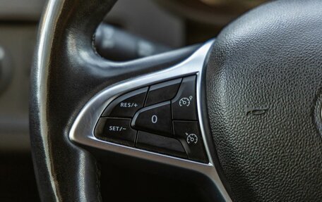 Renault Duster, 2021 год, 2 148 000 рублей, 35 фотография