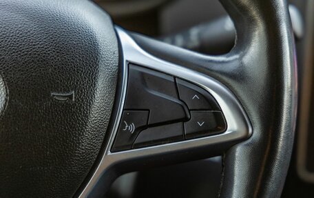 Renault Duster, 2021 год, 2 148 000 рублей, 36 фотография