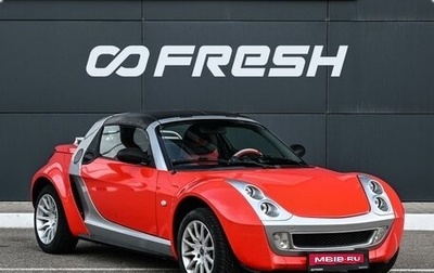 Smart Roadster, 2004 год, 829 000 рублей, 1 фотография