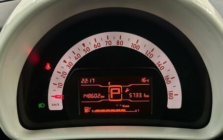 Smart Fortwo III, 2018 год, 740 000 рублей, 6 фотография