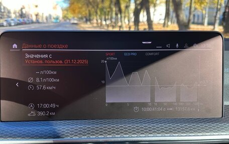 BMW X4, 2022 год, 8 500 000 рублей, 13 фотография