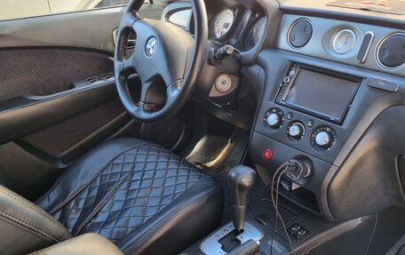 Mitsubishi Outlander III рестайлинг 3, 2004 год, 440 000 рублей, 10 фотография