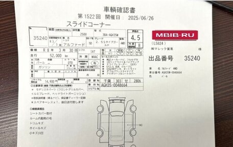 Toyota Alphard III, 2021 год, 4 500 000 рублей, 3 фотография